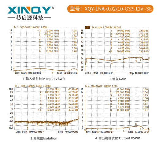 XINQY Xinqiyuan LNA gain 33dB low noise amplifier 0.02-10G RF signal amplification broadband high linearity 12VLNA-0.02/10-G33-12V-SE