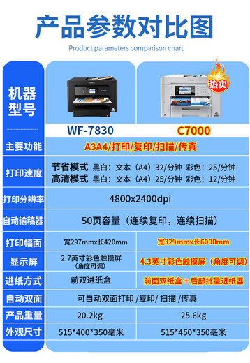 A3 color printer scan and copy all-in-one machine with inkjet A4 automatic double-sided office C7000 Orange 36813