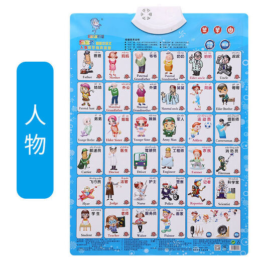 Apprenez à votre bébé à appeler vos parents à prendre des photos audio 0-1-3 ans pour apprendre à parler des personnages éducatifs précoces pour lire des images et reconnaître les mots numéro 100