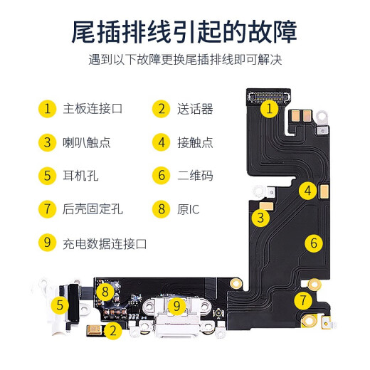 Fanrui is suitable for Apple iphonex tail plug 6 cable 6s transmitter 7plus hole se charging port 8p interface XR assembly 11 jack