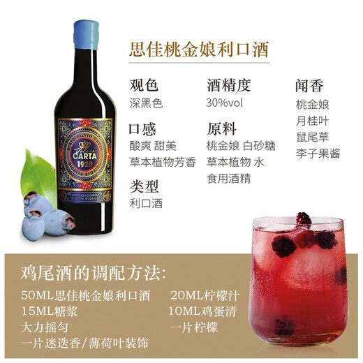 
SILVIO CARTA (SILVIO CARTA) imported from Italy, blueberry, lemon flavor, mee Silvio Gin Gin licorice flavor, liqueur, blueberry 1 bottle