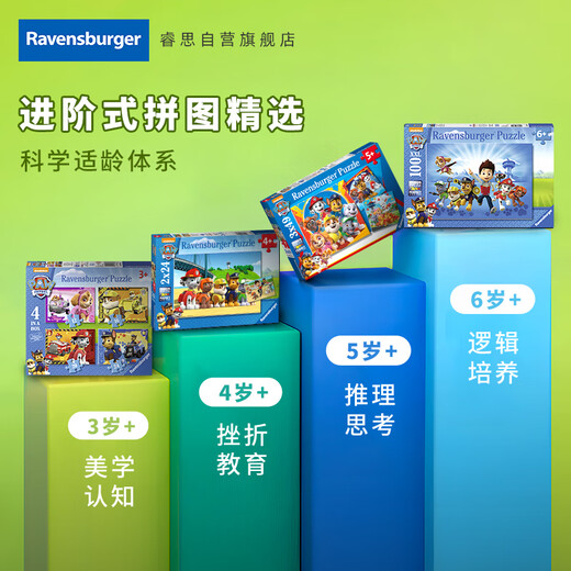 Ravensburger Wangwang team made great contributions to children's puzzle home decoration toys 3-6 years old boys and girls baby birthday gifts