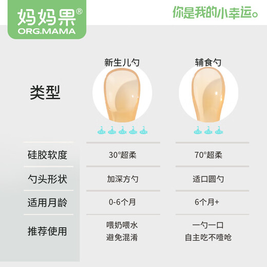 Mom Fruit (org.mama) baby silicone soft spoon newborn spoon baby feeding water soft head spoon children's tableware meal supplementary food spoon newborn spoon + supplementary food spoon (with storage box)