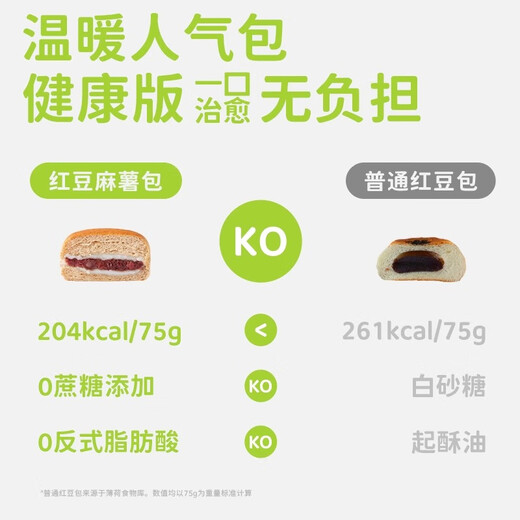 Pastoral Whole Wheat Bread Red Beans Macao Purple Rice Cheese Sandwich European Bread Reduce Alkaline Water Breakfast Meal Replacement Snacks 675g