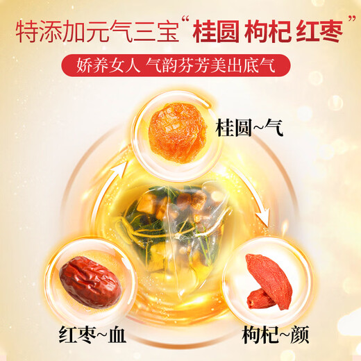 同仁堂（TRT）人参桂圆红枣枸杞茶八宝玫瑰花茶补暖甜宫元气血送女友养生茶150g