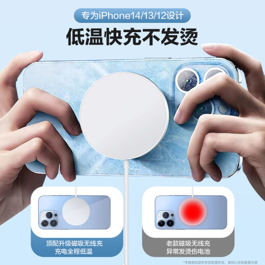 Huiduoduo (HUIDUODUO) Apple wireless charger MagSafe wireless charger丨National joint warranty丨comes with formal invoice supports Apple 13/12/11Xr/XsMax8P