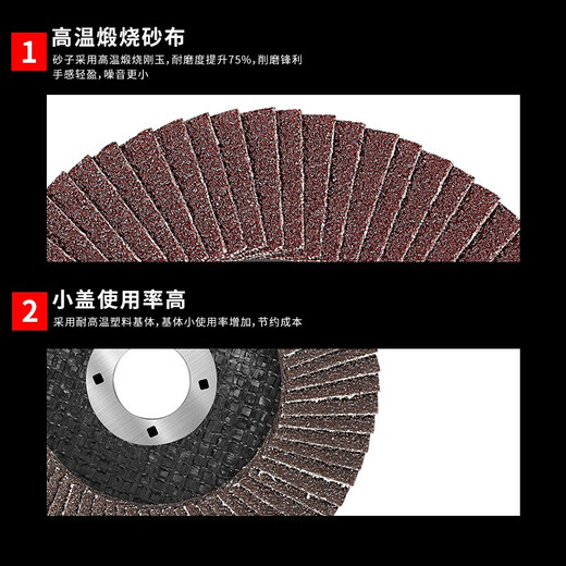 Otis cutting disc angle grinder stainless steel metal grinding disc hand grinder polishing disc polishing disc grinding disc shutter wheel plastic cover red sand thickened model 60 mesh 10 pieces