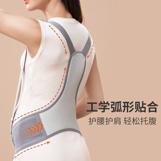 Balic (balic) schwangerer Bauchbauchbelt für Frauen mittelfristig Schwangerschaftsgürtel für schwangere Frauenschwangerschaftsverzögerungen und späte Schwangerschaft