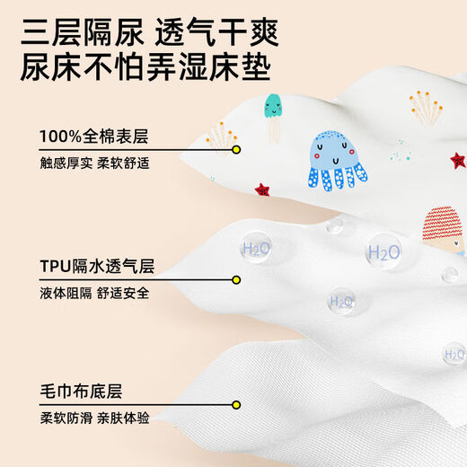 麦格萌隔尿垫婴儿A类可洗纯棉防水透气宝宝新生儿童用品成人大号床单垫 200x180cm2条  【防滑三层隔尿】 婴儿纯棉A类-萌兔款