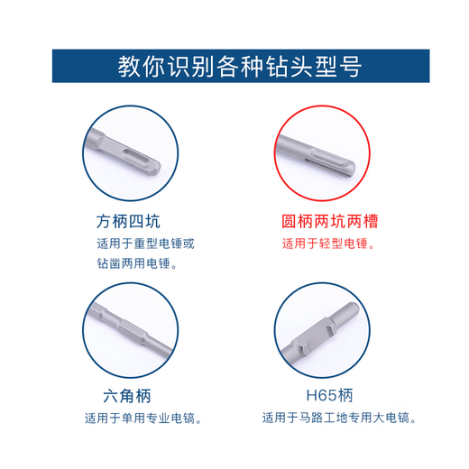 Dongcheng electric hammer drill bit with round handle, two pits and two slots, 6-25mm concrete impact drilling wall drilling drill bit, round handle electric hammer drill bit-6X110mm