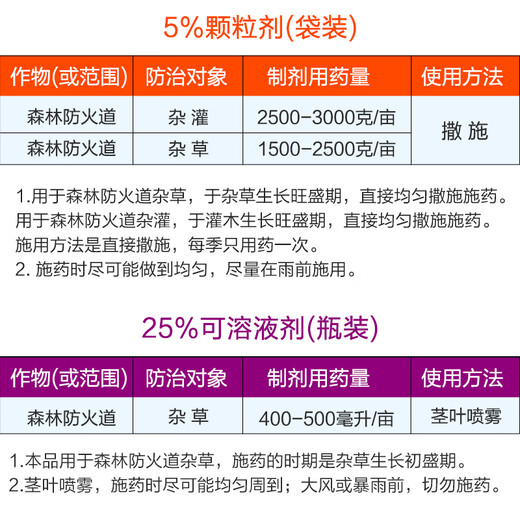 Zazhujing cyclazinone removes weeds, kills large shrubs, removes miscellaneous shrubs in trees, sweeps graves, rotten roots, and dead roots. Special pesticide and herbicide 5 bags (2500 grams) for direct broadcasting