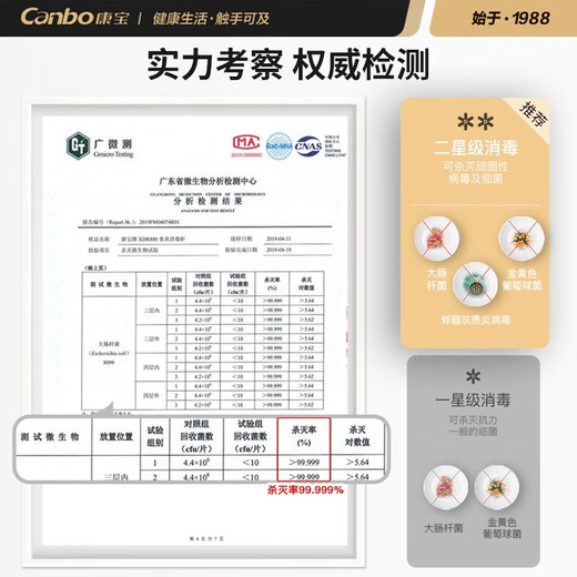康宝（Canbo）消毒柜商用 厨房食堂酒店消毒碗柜 双开门不锈钢高温大容量二星级消毒柜 二星级 880L 丨XDR880-A1