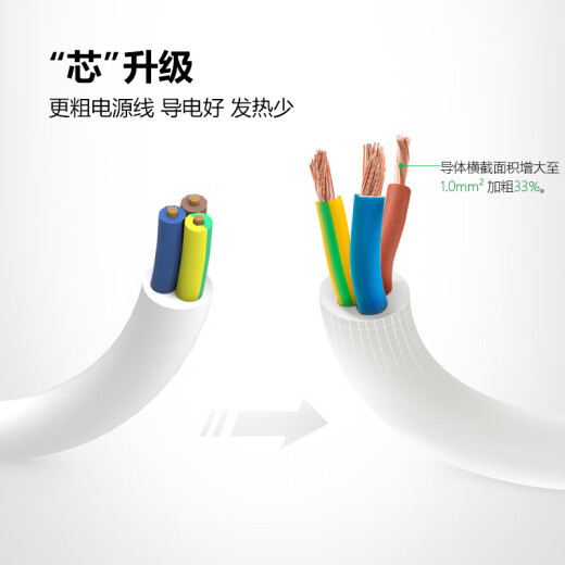 Bull (Bull) Socket/Wire Board/Plug/Row Plug/Wire Board/arrastre de la tabla de arrastre Interruptor de control principal de 3 posiciones Longitud total 1.8 metros GN-B3120