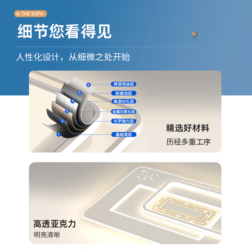 HD led full spectrum ceiling light new eye protection living room headlight bedroom dining room whole house lighting including installation