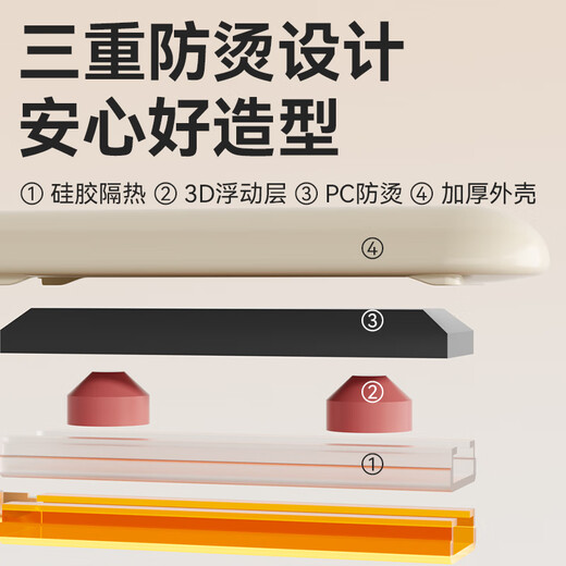 Chigo Straight Board Clamp Negative Ions Does Not Hurt Hair Curling Iron Hair Straightening Splint For Boys Small Splint Women's Bangs Clip Hair Board Perm Hair Straightening Board Ironing Board Hair Ivory Yellow LCD Model Straightening and Curling Dual Use + 4000W Negative Ions