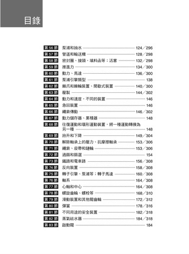 
Spot illustrations of 2603 mechanical devices Thomas Natural Science Popularization Dr. Yi Taiwan Edition Books Original