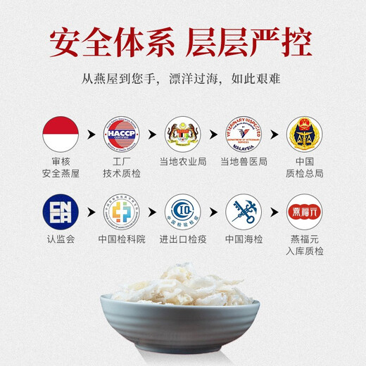 燕福元干燕窝干盏燕碎燕窝碎白燕角燕盏碎溯源印尼进口孕期营养品送礼品 溯源大燕角100g克【送10克燕碎】