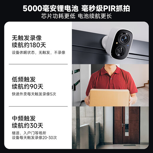 神眸家门口楼道摄像头 免插电监控器 磁吸免打孔 无线wifi家用电池充电超长待机BC22白色+128G内存卡