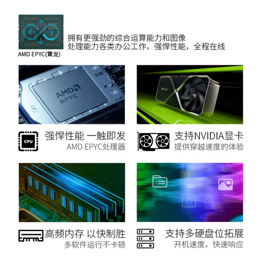 Park Sai [PTA644-P] Einkanal EPYC Xiaolong 9754Deepseek Lokalisierung Bereitstellung/Finite-Elemente-Analyse/Scientific Computing Tower Workstation 64G/2T Set Display-Eintrag in das Lagerhaus