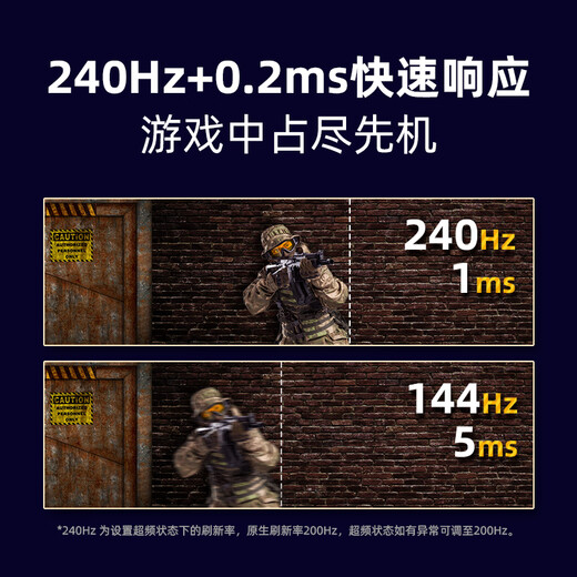优派23.8英寸 240Hz高刷 FastIPS 硬件低蓝光 400nit(max)高亮度 1ms 电竞小钢炮PS5游戏显示器VX24G10