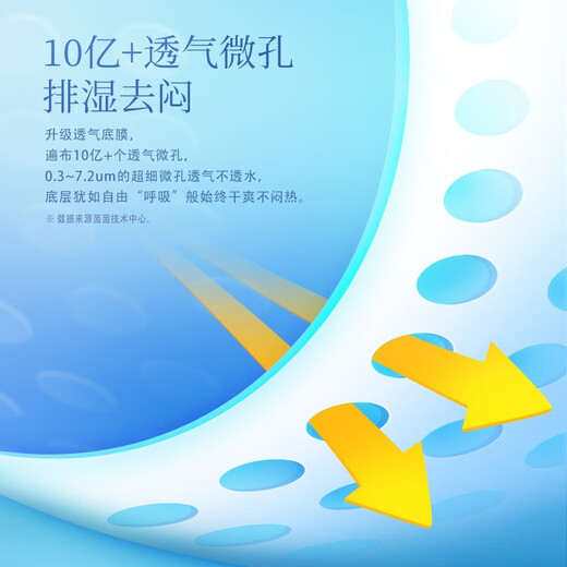 茵茵（cojin）surewin婴儿拉拉裤宝宝尿裤 夏季超薄透气尿不湿 体验装XXXL码 5片