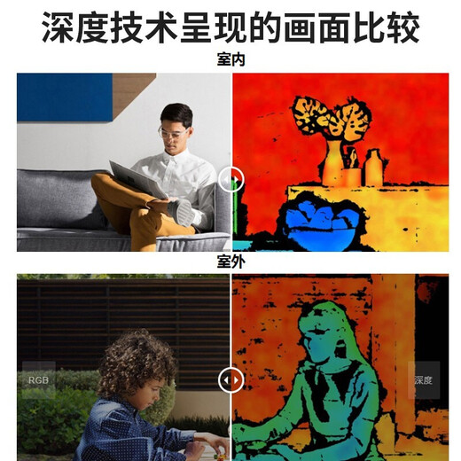 英特尔Intel RealSense D455深度相机 D435i深度实感摄像头D405双目立体相机3D建模数码相机避障人脸识别  D435（可开专票）