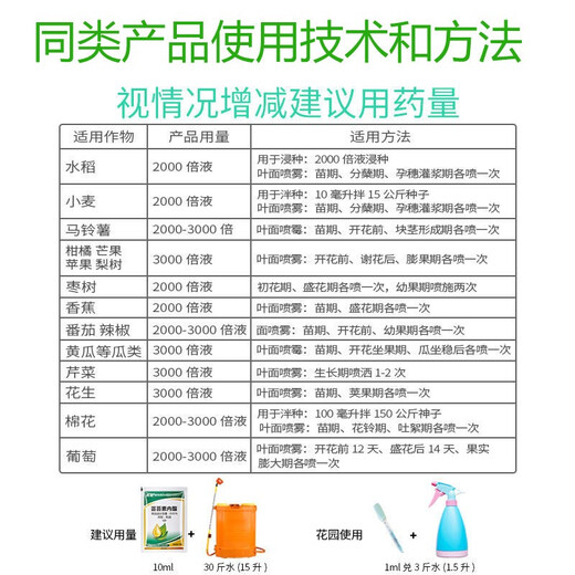 Yongguan Phytozolin 0.01% Brassinolide 24-Table Antidote to Vegetables, Fruits, Trees and Flowers to Prevent Fruit Drop Foliar Fertilizer Agricultural Plant Growth Regulator 500g/Bottle*3 Bottles