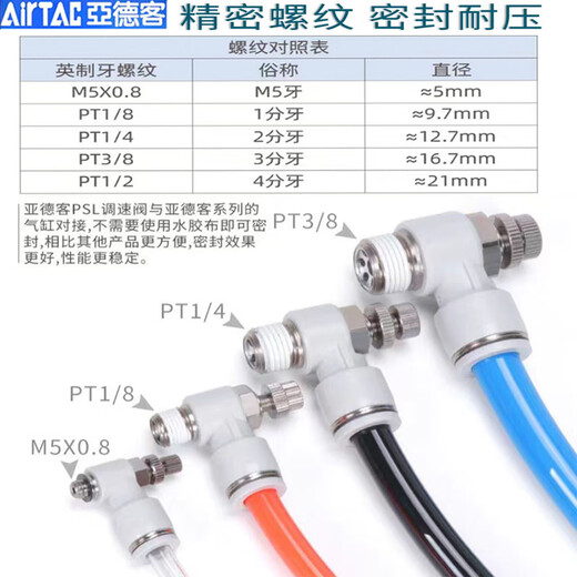 亚德客（AIRTAC）亚德客304不锈钢调速阀PSL4M5A 6-M5B 802 1003 1204-S气节流阀01 PSL1203A-S304不锈钢型