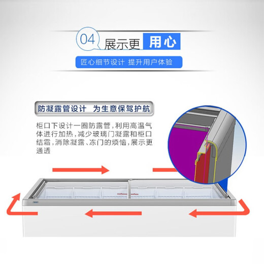 海尔（Haier）冰柜商用大容量展示柜雪糕柜超市卧式展示柜饮料柜透明玻璃推拉门冷冻冰柜 商用冷柜 上新 | 商超大展示柜 |毛容积719L