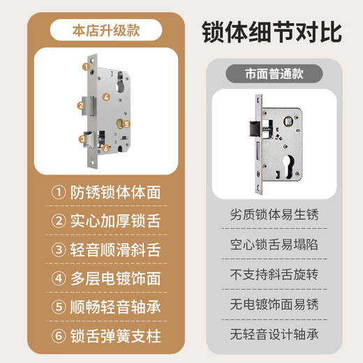Kabe Door Lock Indoor Bedroom Wooden Door Lock Adjustable Room Door Handle 125 Lock Body CB-KTS01-1-3JT01(X)