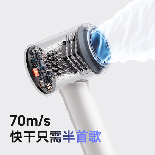 AUX hair dryer high-speed hollow leafless household silent hair care ion high-power non-harming hair dryer for blowing hair with strong wind constant temperature quick-drying portable hair dryer birthday gift