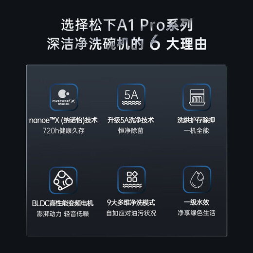 松下（Panasonic）【国家补贴】嵌入式洗碗机15套 5A级太空舱纳诺怡30天除菌储存135℃烘干 NP-W3TW2K6 【15套+2】A1Pro系列2K6复古灰
