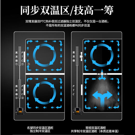 Faseeny ultra-thin embedded red wine cabinet constant temperature wine cabinet constant temperature and humidity cigar cabinet wine cabinet cold drink beer tea storage fresh cabinet built-in wine cabinet Embraco frequency conversion wine cabinet ice bar combination/Embraco frequency conversion 93 bottles 470L