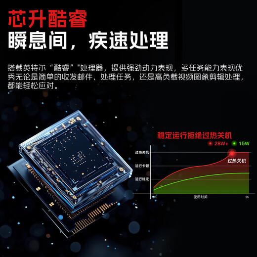 ThinkPad联想 L14 酷睿版 14英寸商务办公轻学生网课游戏娱乐编程学习轻薄便携高性能笔记本电脑 i7-1355U丨人脸识别丨IPS高清屏 标配：16G内存 512G固态 Win11