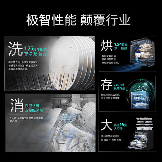 SIEMENS built-in dishwasher 16 sets SJ43HB24MC five-star disinfection, intelligent dehumidification and drying, patented smart oil stain built-in SJ43HB24MC-black glass door panel