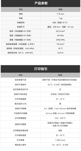 
Tuozhu 3D printing consumables PLA-CF high-strength carbon fiber composite lava grey 14101 1kg/