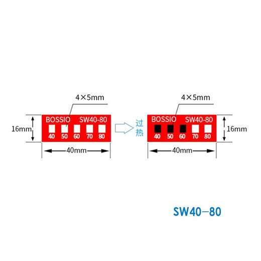 
Yuechangsheng SWA-60 irreversible temperature measurement paper color change temperature display patch temperature label temperature sensor sticker thermal sensitive test paper SW-12035 pieces/piece