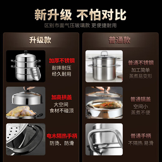 Maxcook steamer stainless steel 32CM three-layer steamer thickened multi-bottom soup steamer gas induction cooker universal MCZ0958