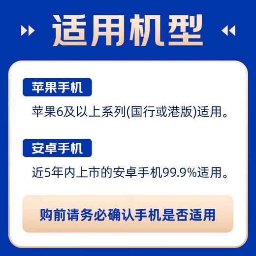 Franwell Philippine Phone Card 4G/5G High Speed Data Internet Card Boracay Cebu Travel Mobile Card 12 Days 20GB