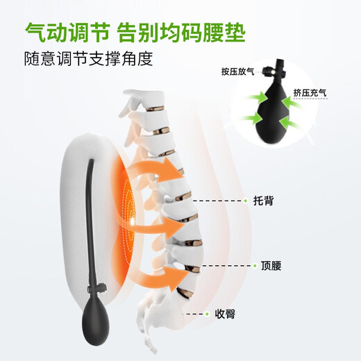 Mi Qiao (minicute) lumbar cushion ergonomic lumbar backrest office car seat cushion chair lumbar support care lumbar spine annual meeting gift