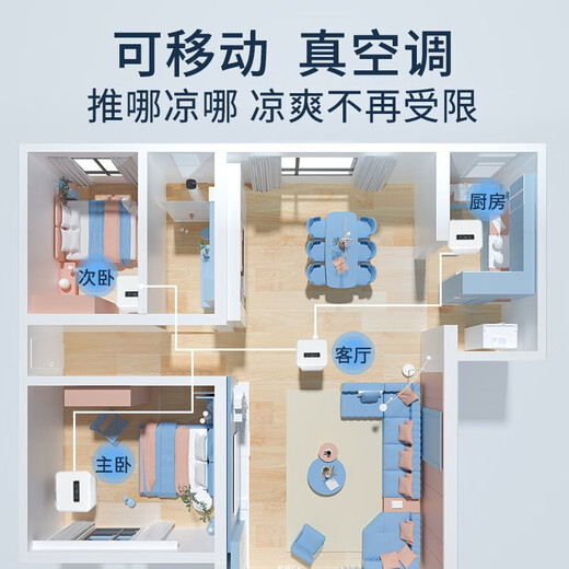 Wanbo Mobile Klimaanlage Single Heizung und Kühlmaschine Haus Küche Wohnzimmer Haus kleiner Kompressor kostenlos Installation kostenlos Abwasser Miet Haus Schlafzimmer Schlafzimmer Klimaanlagen Lüfter 1 Pferd - Einzelkühlung [anwendbar auf 8]