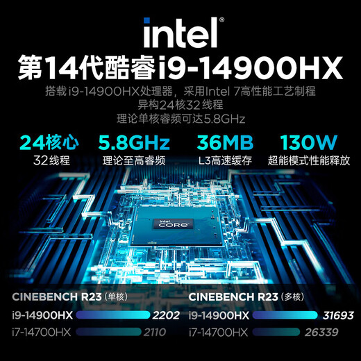 Lenovo Rescuer Y9000P 2024 Play Black Myth Wukong E-Sports Gaming Laptop Full Blood Version RTX4070 14th Generation 24-Core Core i9-14900HX 32G 1TB Solid State Titanium Crystal Gray AI Yuanqi Edition Standard 16-inch 2.5K Ultra HD 240Hz Professional E-Sports Screen