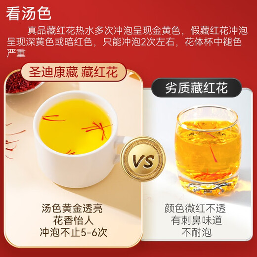 圣迪康藏 西藏藏红花精选特优西红花全长丝番红花健康礼品 6克水晶管礼盒装【送礼款】