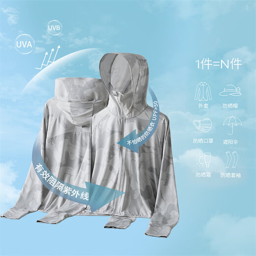 TERRE BLEUE sun protection clothing for women, fashionable and versatile ice silk breathable summer UV protection sun protection clothing jacket for women, ice color gray M