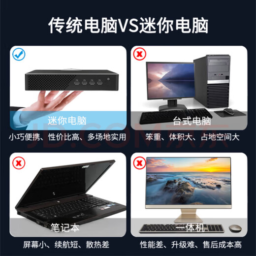 WPNA RTX3050 Mini Host 8G Separate Display 2060 Design Editing 3D Game Rendering Mini Desktop Mini Micro Overall Machine i9-9900T/8G Separate Display 3050 16G Running Memory 256G Super Speed Hard Drive