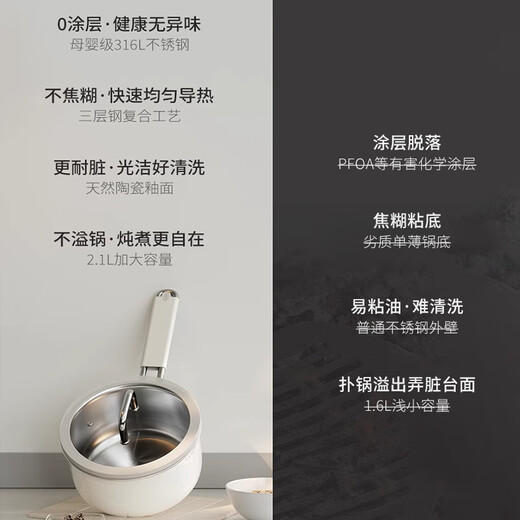 DUMIK milk pot 316 stainless steel baby food pot soup pot noodle pot hot milk uncoated small milk pot with lid 18cm