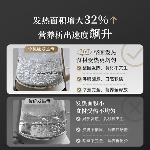 Bear (Bear) full titanium health pot pure titanium kettle electric kettle household constant temperature kettle tea maker tea kettle enlarged filter glass flower teapot 0 glue YSH-E18K1 all titanium design 1.8L