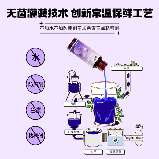 Qilixiang Black Wolfberry Pulp 500ml Qinghai Black Wolfberry Juice Anthocyane für Geschenke für Älteste Vatertagsgesundheit Tea Drink