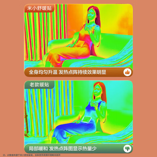 米小舒艾草10片生姜10片益母草10片暖宝宝贴暖贴腰腹热敷全身通用