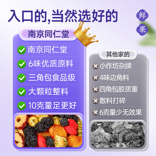 南同四海南京同仁堂 枸杞桑葚黑枸杞补气血红枣桂圆桑椹肾六宝养生茶包